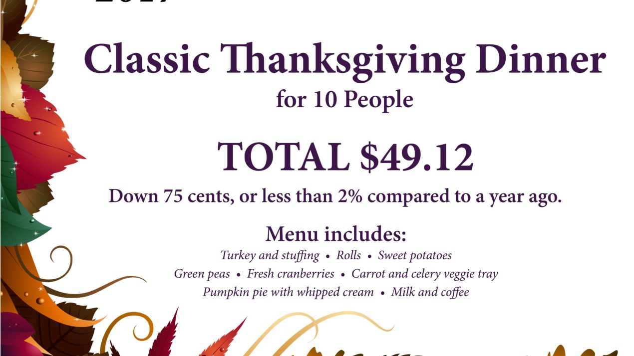 Lowest Priced Turkey Dinner In Five Years