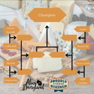 March Madness Gets A Cheesy Makeover